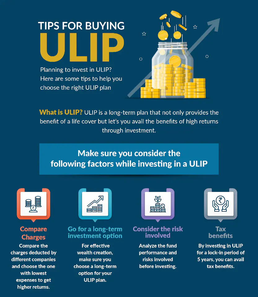 Here’s Why Ulip Is Not Like Any Other Scheme!